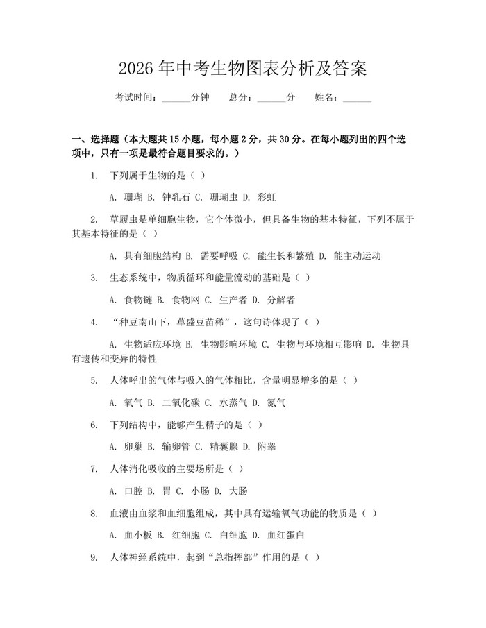 2026年中考生物图表分析及答案：(docx+pdf)免费下载