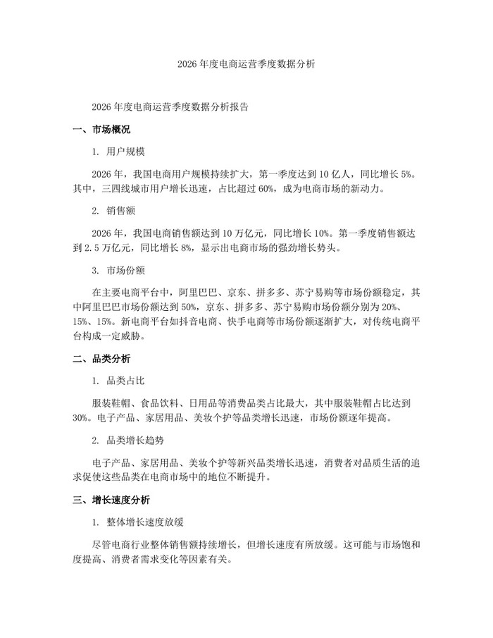 2026年度电商运营季度数据分析：(docx+pdf)免费下载