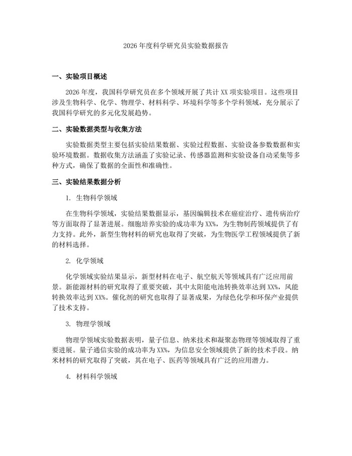详细阅读:2026年度科学研究员实验数据报告:(docx+pdf)免费下载 2026年度科学研究员实验数据报告:(docx+pdf)免费下载