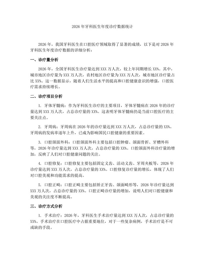 2026年牙科医生年度诊疗数据统计：(docx+pdf)免费下载