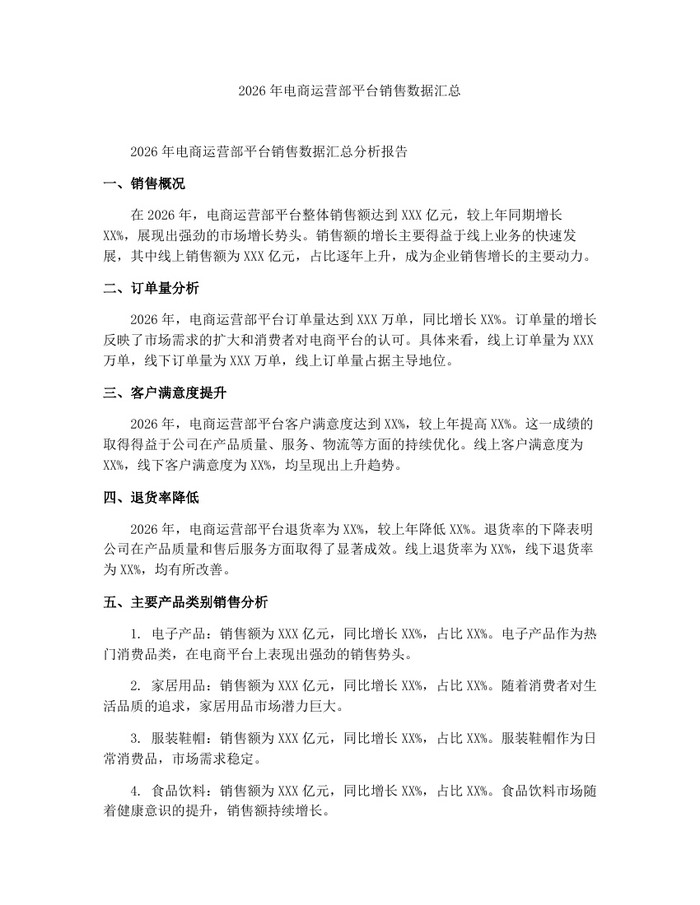 2026年电商运营部平台销售数据汇总：(docx+pdf)免费下载